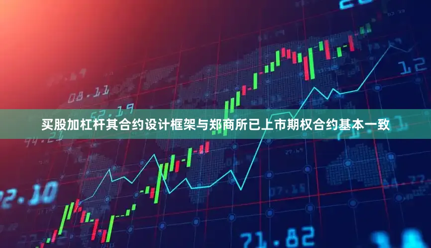买股加杠杆其合约设计框架与郑商所已上市期权合约基本一致